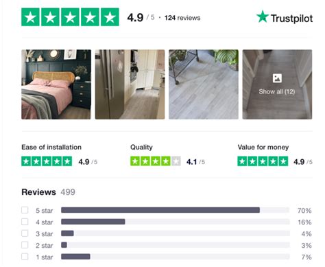 usaro trustpilot